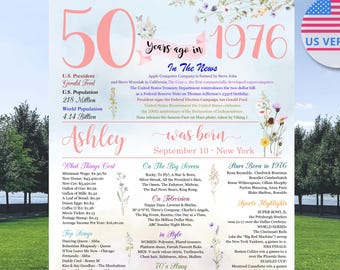 Wild flowers 50th Women Birthday Poster, What Happened in 1976, 50th Decorations, 50 Years