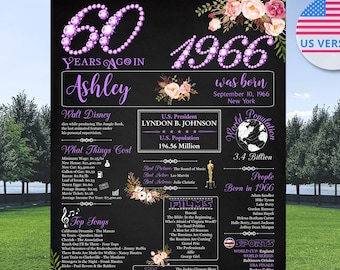 Purple 60th Birthday Decorations, 1966 Birthday Board, 60 Years Ago Poster, 70th Banner