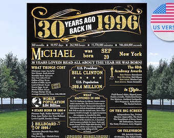 30th Poster, Personalized 30th Birthday for Men, What Happened in 1996, 30 Years Ago