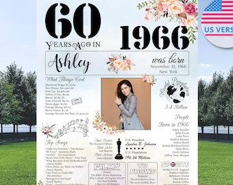 60th Decorations, Printable 60th Birthday Photo for Women, 1966 The Year You Were Born