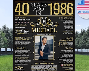 Personalized 40th Birthday Photo, What Happened in 1986, 40 Years Ago Poster, 50th Banner