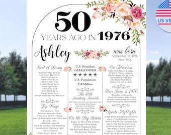50 Years Ago 1976 Birthday Poster, What Happened in 1976, Floral 50th Women Bday