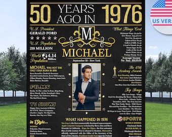 Personalized 50th Men Birthday, 1976 The Year You Were Born, 50 Years Ago in 1976