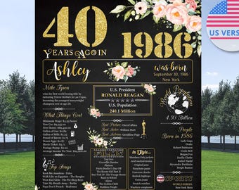 Póster floral de 40 cumpleaños para mujeres: Qué sucedió en 1986, decoración de hace 40 años.