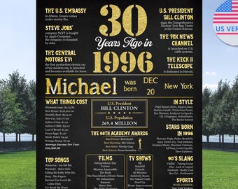 Personalized 30th Birthday Black Gold, 30th Minimalist Party Decorations, 30 Years Loved Sign