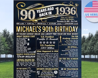 1936 The Year you Were Born, Personalized 90th Birthday Poster, 90 Years Ago in 1936
