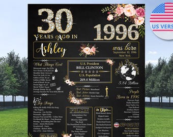 Personalized 30th Birthday Poster Decorations, Back in 1996, Floral 30 Birthday Women Black Gold