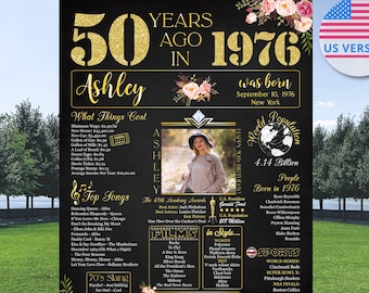 50th Birthday Photo for Women Decorations, 1976 The Year You Were Born, 1976 fun facts