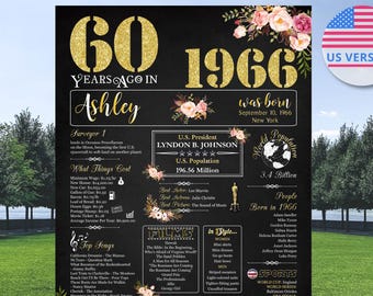 Gepersonaliseerde 60e verjaardag vrouw, 1966: het jaar waarin je geboren bent, 60 jaar geleden in 1966