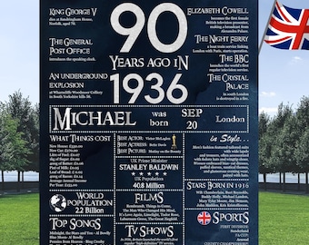 90th Poster