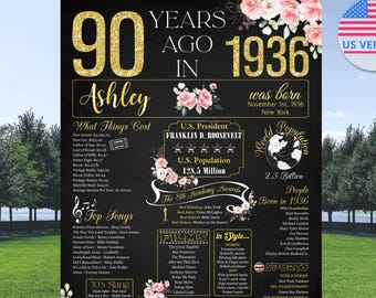 May include: A black and gold 90th birthday sign with the name "Ashley" and the year 1936. The sign includes information about the cost of living, top songs, U.S. President Franklin D. Roosevelt, and the U.S. population.