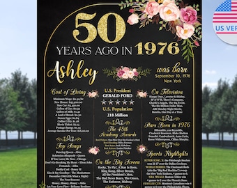 Póster personalizado de 50 cumpleaños en negro y oro, "Hace 50 años, en 1976", decoraciones de 50 cumpleaños.