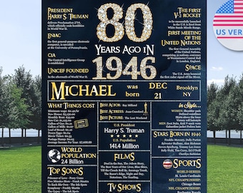 Personalisiertes 80er Schwarzgold Geburtstagsplakat, was 1946 geschehen ist, 80 Jahre altes Banner