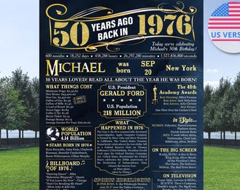 50h Vintage Birthday Decorations, 1976 The Year You Were Born, 50 Years Ago in 1976