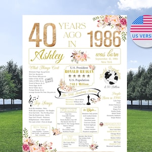 Pôster personalizado para aniversário de 40 anos, festa de 40 anos, decoração inspirada em "O que aconteceu em 1986"