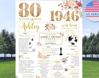 80th Poster
