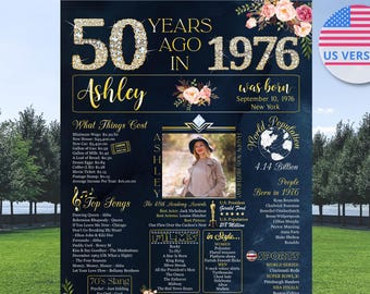 Foto imprimible de 50 cumpleaños para mujeres. Decoraciones: ¿Qué sucedió en 1976, hace 50 años?