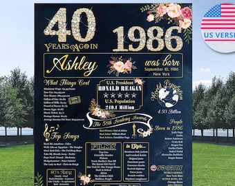 1986 The Year You Were Born, 40th Birthday Women Poster, Personalized 40 Birthday Decorations