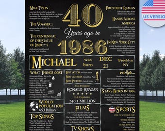 Personalized 40th Birthday Black Gold Decorations, 1986 The Year You Were Born, 40th Poster