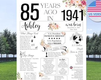Personalized 85th Birthday Poster Decorations, Back in 1941, 85 Years Loved, 85 Year Olds