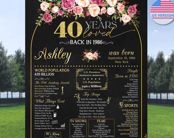 Póster personalizado de 40 cumpleaños, decoraciones de 40 años de amor, 1986, el año en que naciste.