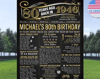 Personalized 80th Birthday Chalkboard Poster, 1946 The Year You Were Born Digital Download