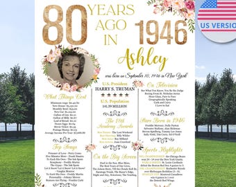 Personalized 80th Women Birthday Poster, 1946 The Year You Were Born, 80 Years Old Party