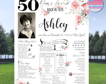 Personalized 50th Women Birthday, 1976 Decorations, 50 Years Ago in 1976 Milestone Party