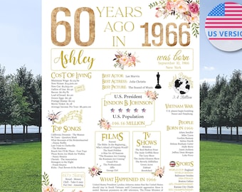 60e verjaardagsposter voor vrouwen, 1966 The Year Your Were Born, 60 Years Old Party