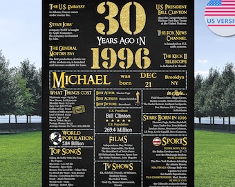 Personalized 30th Birthday Black and Gold for Men, 1996 The Year You Were Born Poster