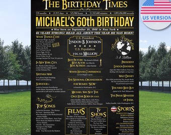 Póster personalizado para hombre de 60 cumpleaños, póster de 60 cumpleaños, de vuelta a 1966, historia afroamericana.