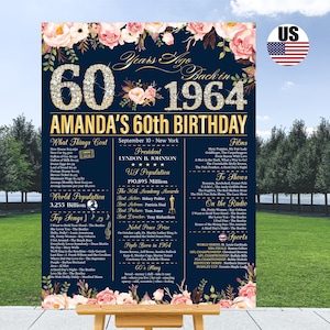 60th Gifts for Her, 60th Gifts for Women, 60th birthday poster, 60th poster, 60th gifts for sister, Gifts for women, Back in 1964