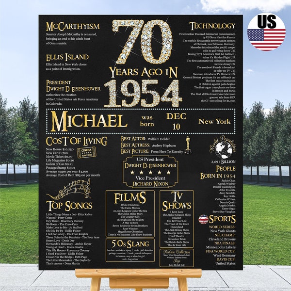 70th poster, 70th birthday, Back in 1954, What happened in 1954, 70th birthday gifts for him, 70th birthday decoration, 1954 poster digital