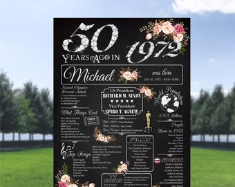 50 Years Ago Poster | Etsy