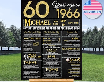 Personalized 60th Birthday Poster Black and Gold, 60th Decorations, 60 Years Ago in 1966