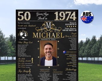 50th AUSTRALIA, 50th Gifts for her, 50th poster, 50th birthday gifts, 50th birthday poster, 50th Gifts for him, 50th Gifts for women poster