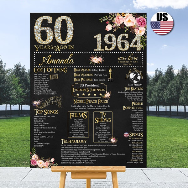 60th birthday poster, 60th poster, 60th Gifts for Women, 60th Gifts for Her, 60th gifts for sister, Gifts for women, Back in 1964 birthday