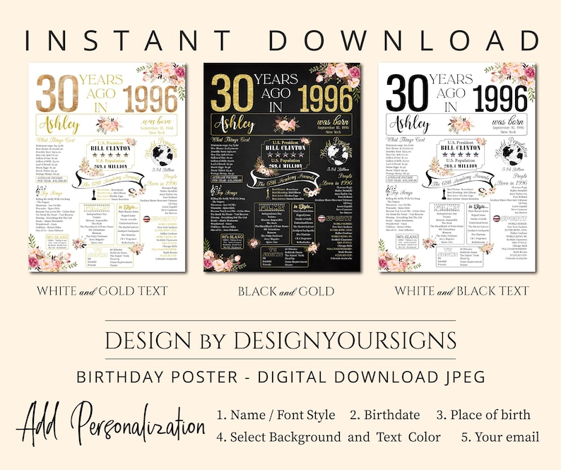 1996 The Year You Were Born, 30th Birthday Poster Floral, 30 Years Old Sign Decorations image 2
