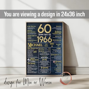 Personalized 60th Birthday Poster Black and Gold, What happened in 1966, 60 Years Ago image 10
