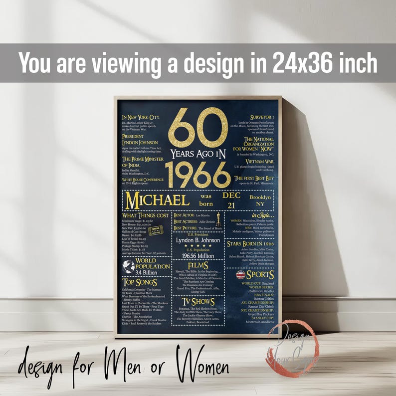 Personalized 60th Birthday Poster Black and Gold, What happened in 1966, 60 Years Ago image 10