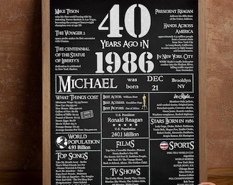 Personalized 40th Birthday Chalkboard, What Happened in 1986 Banner, 40 Years Ago