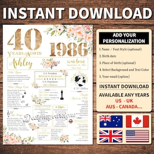 Personalized 40th Birthday Poster, 40 Women Birthday Gift, Back in 1986 Banner Board Decorations image 3