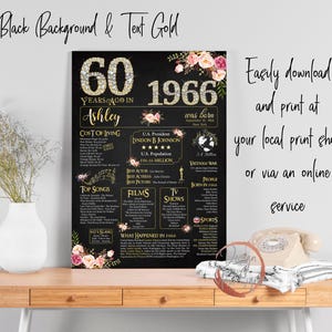 Personalisiertes 60.Geburtstagsplakat, 60 Frauen-Geburtstagsgeschenk, Rückseite im Jahr 1966, Bannerdekoration Bild 9