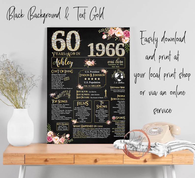Personalisiertes 60.Geburtstagsplakat, 60 Frauen-Geburtstagsgeschenk, Rückseite im Jahr 1966, Bannerdekoration Bild 9