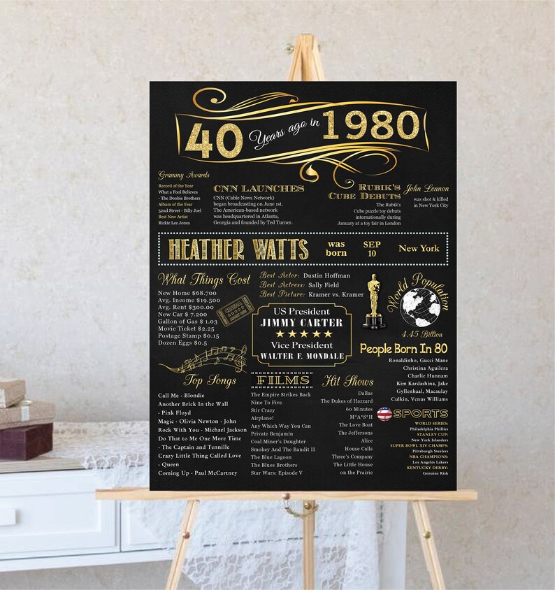 Druckbare personalisierte 40. Geburtstag Poster 1980 | Etsy