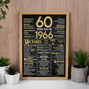 Personalized 60th Birthday Poster Black and Gold, What happened in 1966, 60 Years Ago image 16