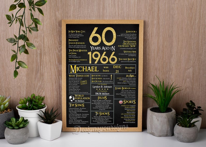 Personalized 60th Birthday Poster Black and Gold, What happened in 1966, 60 Years Ago image 16