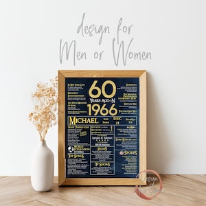 Personalized 60th Birthday Poster Black and Gold, What happened in 1966, 60 Years Ago image 15