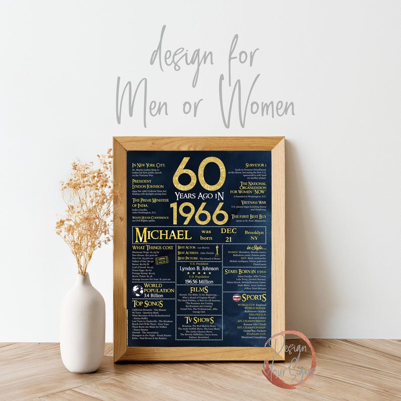 Personalized 60th Birthday Poster Black and Gold, What happened in 1966, 60 Years Ago image 15