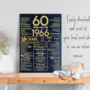 Personalized 60th Birthday Poster Black and Gold, What happened in 1966, 60 Years Ago image 8